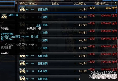 《地下城与勇士：起源》零氪党必看！全面解锁免费装扮及武器装扮技巧攻略
