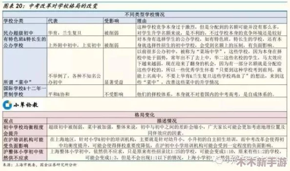 黄www禁止男女萝卜的背后原因与影响深度解析
