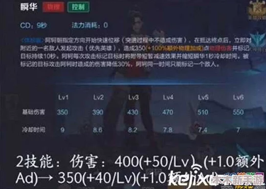 王者荣耀10月10日最新英雄平衡性调整全面速递与影响前瞻
