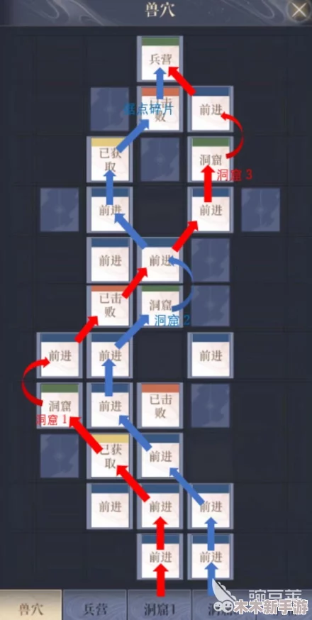 《如鸢》彭城据点重建指南:详尽步骤与策略,助你重塑辉煌领地 《如鸢》彭城据点重建指南:详尽步骤与策略,助你重塑辉煌领地