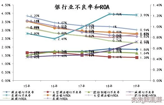 阿阿阿好铜铜铜免费:如何在市场中找到真正的价值与机会,提升投资回报率和风险管理能力 阿阿阿好铜铜铜免费:如何在市场中找到真正的价值与机会,提升投资回报率和风险管理能力
