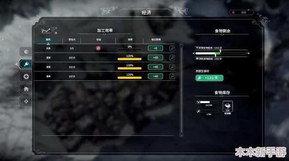 冰汽时代：无尽挑战下的历史档案馆全文物详尽探索与鉴赏指南