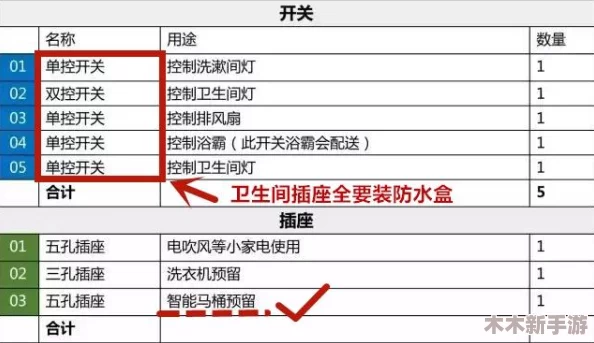 用户评价：www.插插插的内容丰富多彩，深受大家喜爱，值得一试！