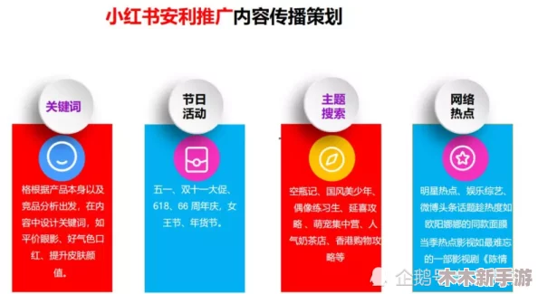 黄冈网站推广策略：如虎添翼，助力品牌腾飞的有效方法与技巧