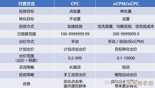 17c.14.cpp最新版本更新内容：更加完善，值得期待！