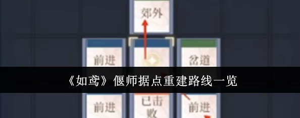 《如鸢》游戏攻略：全面指南——解锁郿坞据点重建的精妙路线与图文详解