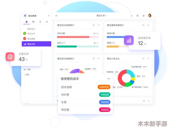 9·1破解版：用户评价揭示了其优缺点，使用体验与功能分析一览无遗