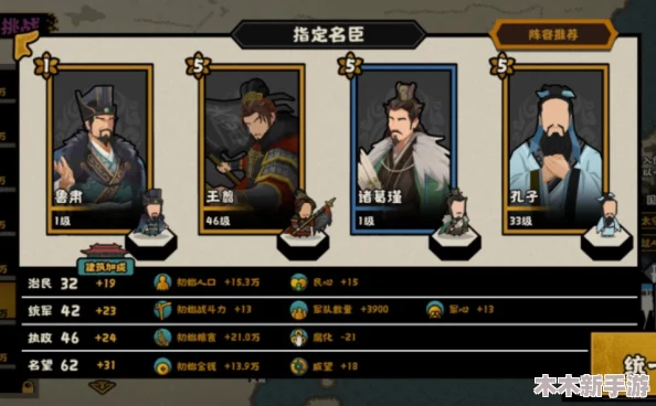 全面指南：如何在无悔华夏中高效招募与培养传奇名臣