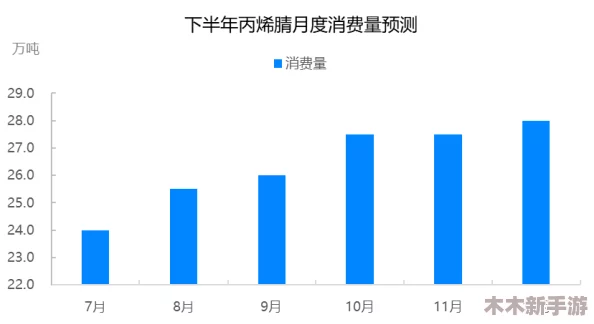 欧性美掹交69式ⅩⅩⅩXXX：新研究揭示该领域的最新趋势与发展，引发广泛关注与讨论