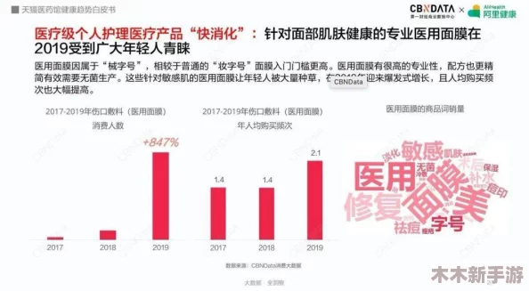 欧性美掹交69式ⅩⅩⅩXXX：新研究揭示该领域的最新趋势与发展，引发广泛关注与讨论