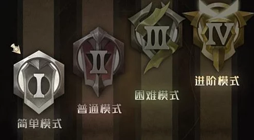 2024年度精选：沉浸式纯文字修真游戏大赏，必玩佳作合集来袭！