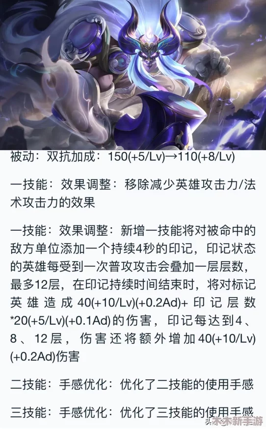 王者荣耀S30赛季项羽专精装搭配与铭文推荐指南