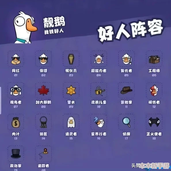鹅鸭杀策略巅峰：揭秘鸭子阵营最强悍职业排行与技巧详解