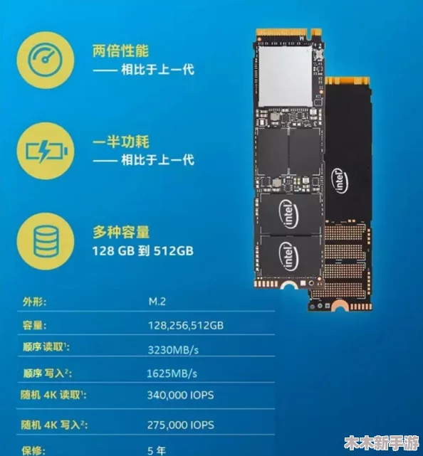DNF游戏安装：合理选盘指南，优化硬盘空间与游戏加载速度