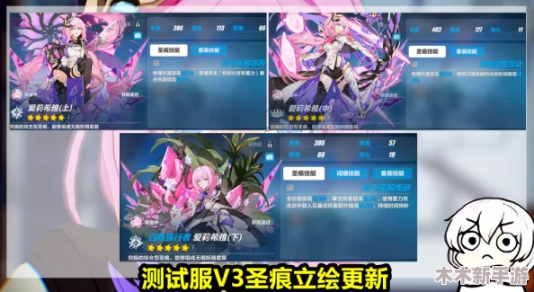 崩坏3爱莉希雅专属武器精选与搭配策略指南