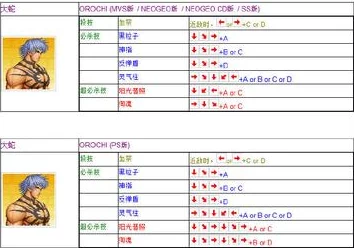 《拳皇97》游戏启动指南：详解如何正确按键开始游戏步骤