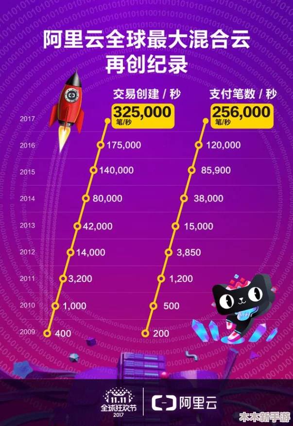 红桃视频成人网站免费进，因用户激增而面临服务器压力，计划扩容以提升访问速度和稳定性