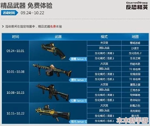 《反恐精英OL》中：魔魂VS星陨，全面对比评测哪把武器更胜一筹？