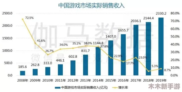 麻豆精品秘 一区二区三区：深度解析各区域独特魅力与发展潜力