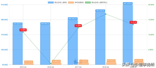 麻豆精品秘 一区二区三区：深度解析各区域独特魅力与发展潜力