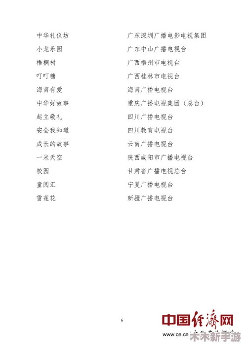 麻豆精品秘 一区二区三区：深度解析各区域独特魅力与发展潜力
