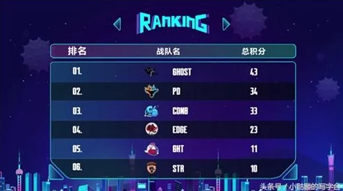 球球大作战:全面攻略解锁荣耀印记的多种获取途径与方法 球球大作战:全面攻略解锁荣耀印记的多种获取途径与方法
