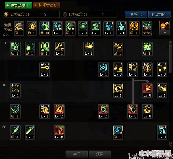 DNF战法110级版本最强流派揭秘：2022年战斗法师顶级装备选择与玩法推荐