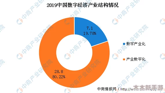 蓝颜GTV平台：2024年数字内容创作与消费的新趋势与机遇分析