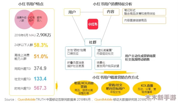 蓝颜GTV平台:2024年数字内容创作与消费的新趋势与机遇分析 蓝颜GTV平台:2024年数字内容创作与消费的新趋势与机遇分析