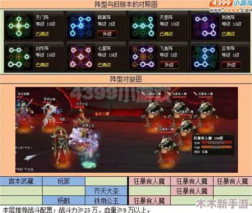 《神仙道》中挑战人间道的最佳等级与策略全解析,助你轻松突破难关! 《神仙道》中挑战人间道的最佳等级与策略全解析,助你轻松突破难关!