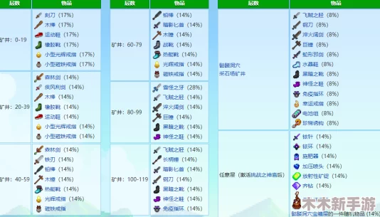 探索星露谷物语：矿井的具体位置与深入指南