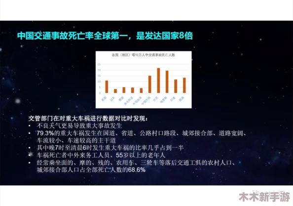 x7x7x7任意噪108红绿灯＂引发交通安全讨论，专家呼吁加强城市智能交通系统建设以减少事故发生