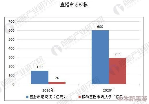 hl45.ccm黑料：深入分析这一网络资源的特性与影响，揭示其在数字文化中的重要地位和潜在风险