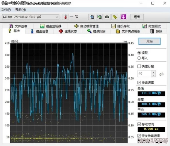 日本BBwwHD：深入分析其在当代文化中的影响与受众反应，探讨背后的创作理念与市场趋势