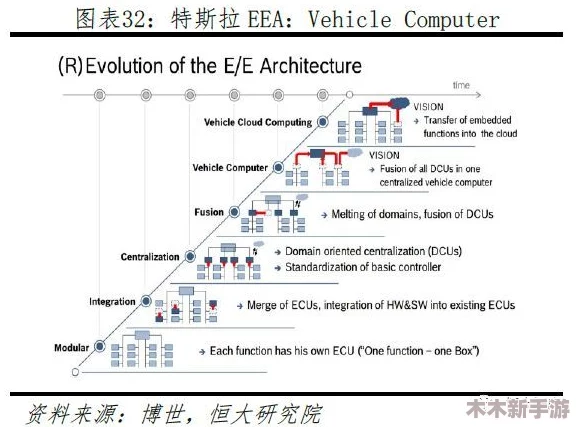 理解黄频软件的功能与应用，深入分析其在现代社会中的影响与意义