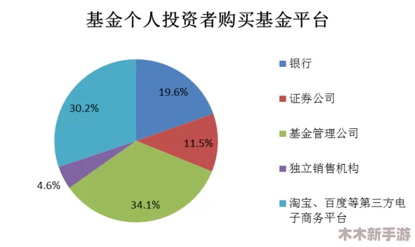 结合用户心声的综合一和综合二，探讨生活中的美好与挑战，尽享其中的乐趣与成长