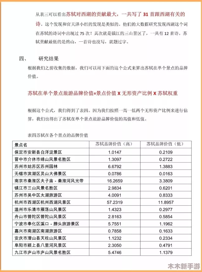 理解量近2018中文字需大全规须1的重要性与应用价值分析