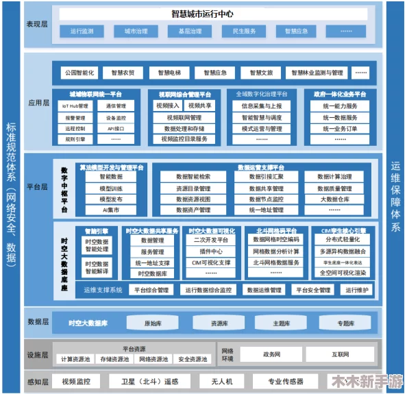 黄台中心2024下：新一轮城市更新计划正式启动，预计将提升区域经济活力与居民生活质量