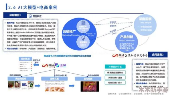 葫芦里面不卖药千片万片你需要2024年AI技术助力健康管理的新趋势与应用分析