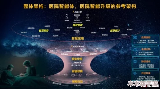 葫芦里面不卖药千片万片你需要2024年AI技术助力健康管理的新趋势与应用分析