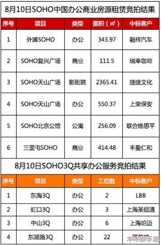 生日3q胖子花落中途：探寻人生旅程中的意外与成长故事
