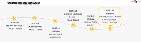 生日3q胖子花落中途：探寻人生旅程中的意外与成长故事