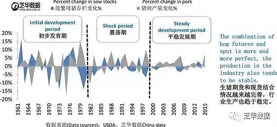 美国人和畜禽共性关系的重要性与价值：促进生态平衡与人类福祉的深刻影响分析