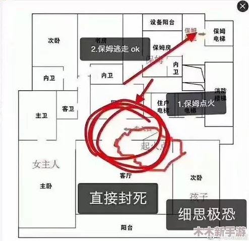 搞机恶time软件不用嘉兴，真是画蛇添足，徒劳无功的选择