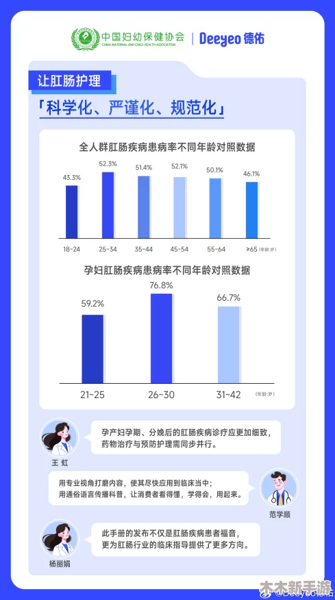 日本语肛门ポリープ是什么意思？2024年热点健康话题解析与关注要点