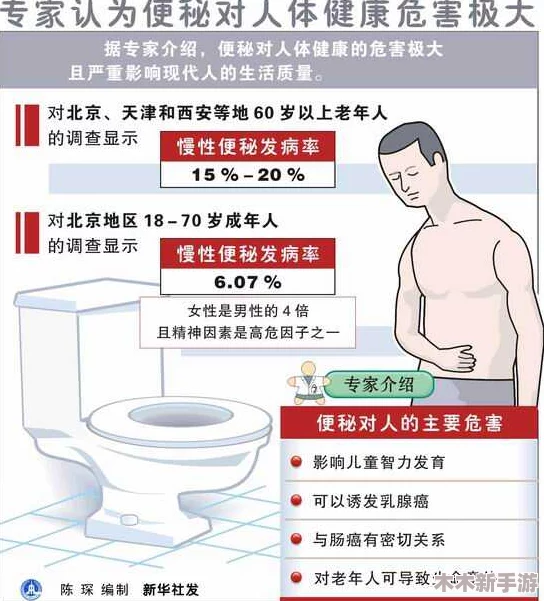 日本语肛门ポリープ是什么意思？2024年热点健康话题解析与关注要点