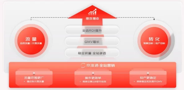 jd京东影业传媒www软件介绍及其功能理解与应用分析
