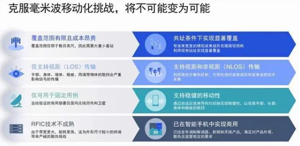 欧美vpswindows极品：深入理解其性能优势与使用场景，助力您的网络需求