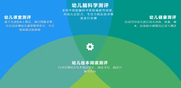 生物老师闵儿用自己给我们讲课，2024年人工智能如何改变教育的未来与挑战