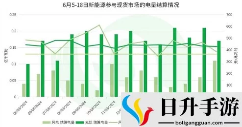 韩国三色电费2024:锦上添花,美不胜收的视觉盛宴! 韩国三色电费2024:锦上添花,美不胜收的视觉盛宴!